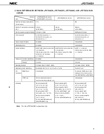 浏览型号UPD784031GC-8BT的Datasheet PDF文件第7页