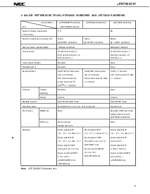 ͺ[name]Datasheet PDFļ7ҳ