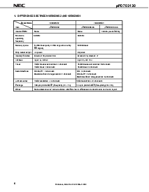 浏览型号UPD703130GC-8EU的Datasheet PDF文件第6页