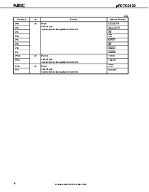 浏览型号UPD703130GC-8EU的Datasheet PDF文件第8页