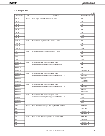 浏览型号UPD703003GC-33的Datasheet PDF文件第9页