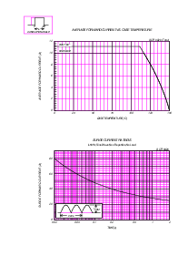 ͺ[name]Datasheet PDFļ4ҳ