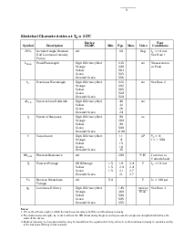 ͺ[name]Datasheet PDFļ5ҳ