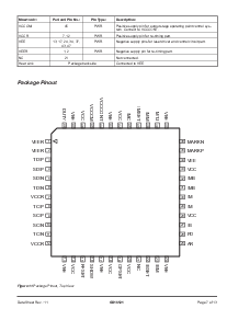 ͺ[name]Datasheet PDFļ7ҳ