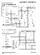 浏览型号GD74HC133的Datasheet PDF文件第3页