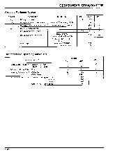 浏览型号GD74HCT58的Datasheet PDF文件第2页