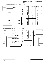 浏览型号GD74HC113的Datasheet PDF文件第4页