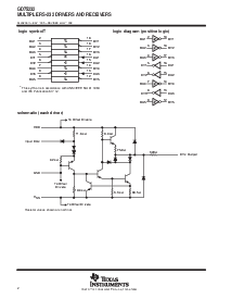 浏览型号GD75232DB的Datasheet PDF文件第2页