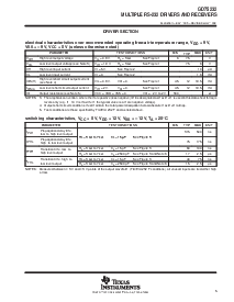 浏览型号GD75232DB的Datasheet PDF文件第5页