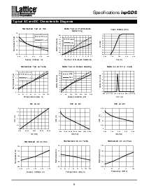 浏览型号ispGDS14-7J的Datasheet PDF文件第8页