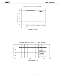 ͺ[name]Datasheet PDFļ7ҳ
