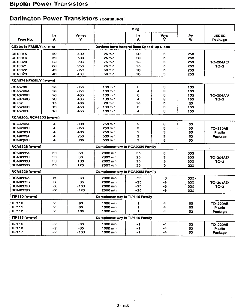 ͺ[name]Datasheet PDFļ1ҳ