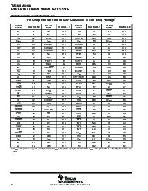 浏览型号TMS320VC5402PGER10的Datasheet PDF文件第6页