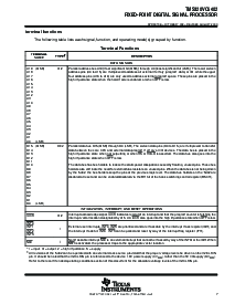 浏览型号TMS320VC5402PGER10的Datasheet PDF文件第7页