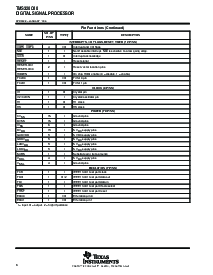 浏览型号TMS320C40GFL40的Datasheet PDF文件第6页