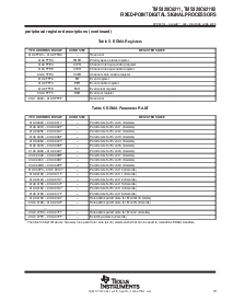 浏览型号TMS320C6211BGFN150的Datasheet PDF文件第13页