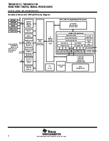 浏览型号TMS320C6211BGFN167的Datasheet PDF文件第6页