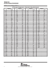 浏览型号TMS320C80GGP50的Datasheet PDF文件第7页