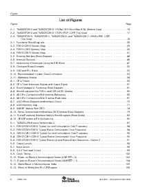浏览型号TMS320F2812GHHA的Datasheet PDF文件第8页