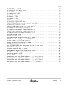 浏览型号TMS320F2812GHHA的Datasheet PDF文件第9页