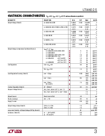 浏览型号LT1460GIZ-2.5的Datasheet PDF文件第3页