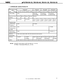 浏览型号UPD703100GJ-40-8EU的Datasheet PDF文件第7页