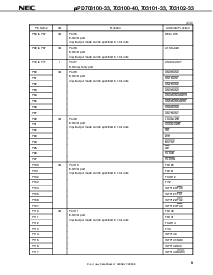 浏览型号UPD703100GJ-40-8EU的Datasheet PDF文件第9页