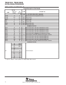 浏览型号TMS320C6201GJC200的Datasheet PDF文件第14页