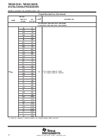 浏览型号TMS320C6201GJC200的Datasheet PDF文件第16页