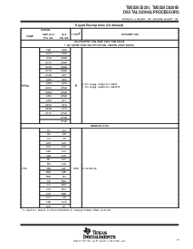 浏览型号TMS320C6201GJC200的Datasheet PDF文件第17页