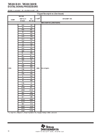浏览型号TMS320C6201GJC200的Datasheet PDF文件第18页