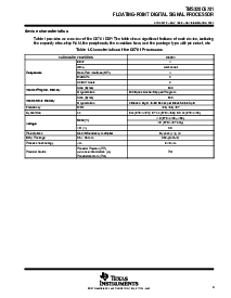 浏览型号TMS320C6701GJC167的Datasheet PDF文件第3页