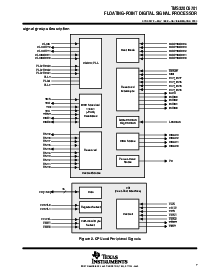 浏览型号TMS320C6701GJC150的Datasheet PDF文件第7页