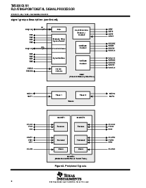 浏览型号TMS320C6701GJC167的Datasheet PDF文件第8页