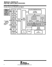 浏览型号TMS320C6211GJL120的Datasheet PDF文件第6页