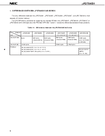 浏览型号UPD784031GK-BE9的Datasheet PDF文件第6页