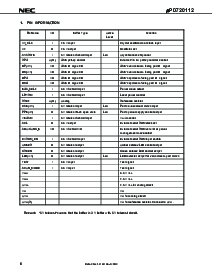 浏览型号UPD720112GK-9EU的Datasheet PDF文件第6页