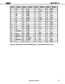 ͺ[name]Datasheet PDFļ5ҳ
