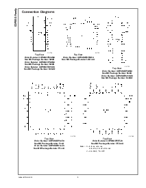 浏览型号COP8SGE728M8的Datasheet PDF文件第4页