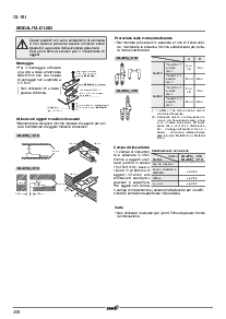 浏览型号GL-8U的Datasheet PDF文件第5页