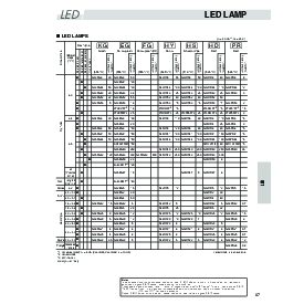 ͺ[name]Datasheet PDFļ3ҳ