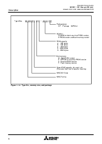 浏览型号M30625FGLGP的Datasheet PDF文件第6页