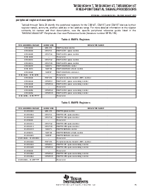 浏览型号TMS320C6415TGLZ7的Datasheet PDF文件第15页