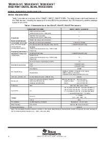 浏览型号TMS320C6416TGLZ1的Datasheet PDF文件第6页
