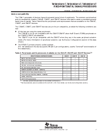 浏览型号TMS320C6415TGLZ7的Datasheet PDF文件第7页