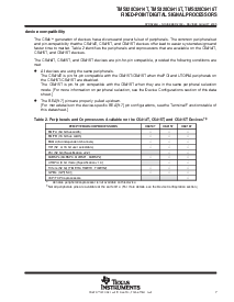 ͺ[name]Datasheet PDFļ7ҳ