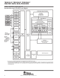 浏览型号TMS320C6416TGLZA8的Datasheet PDF文件第8页