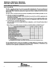 浏览型号TMS32C6415EGLZ5E0的Datasheet PDF文件第6页