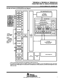 浏览型号TMS32C6415EGLZ5E0的Datasheet PDF文件第7页