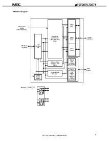 浏览型号UPD72871GM-8ED的Datasheet PDF文件第3页